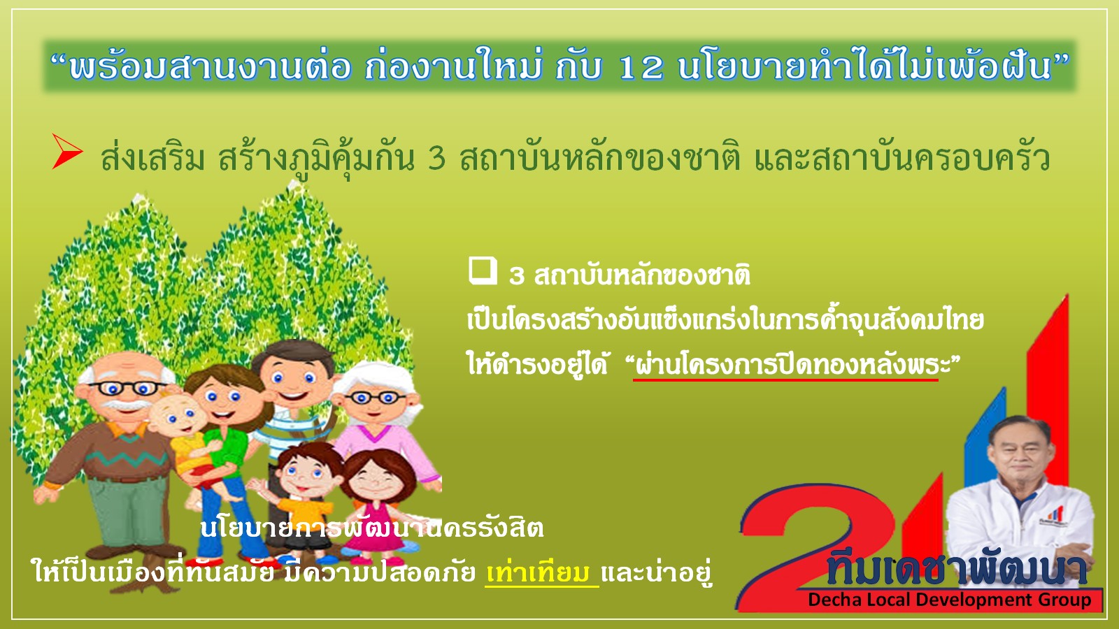 ดร.เดชา กลิ่นกุสุม ผู้สมัครนายกเทศมนตรีนครรังสิต เบอร์ 2
พร้อมผู้สมัครสมาชิกสภาเทศบาลนครรังสิต ทีมเดชาพัฒนา พร้อมสานงานต่อ
ก่องานใหม่ กับ 12 นโยบายทำได้ไม่เพ้อฝัน